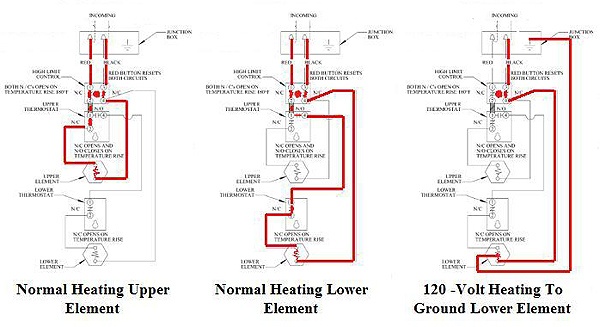 Electric Current Paths Electric Water Heater water heater wiring simultaneous operation 